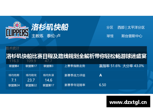 洛杉矶快船比赛日程及路线规划全解析带你轻松畅游球迷盛宴